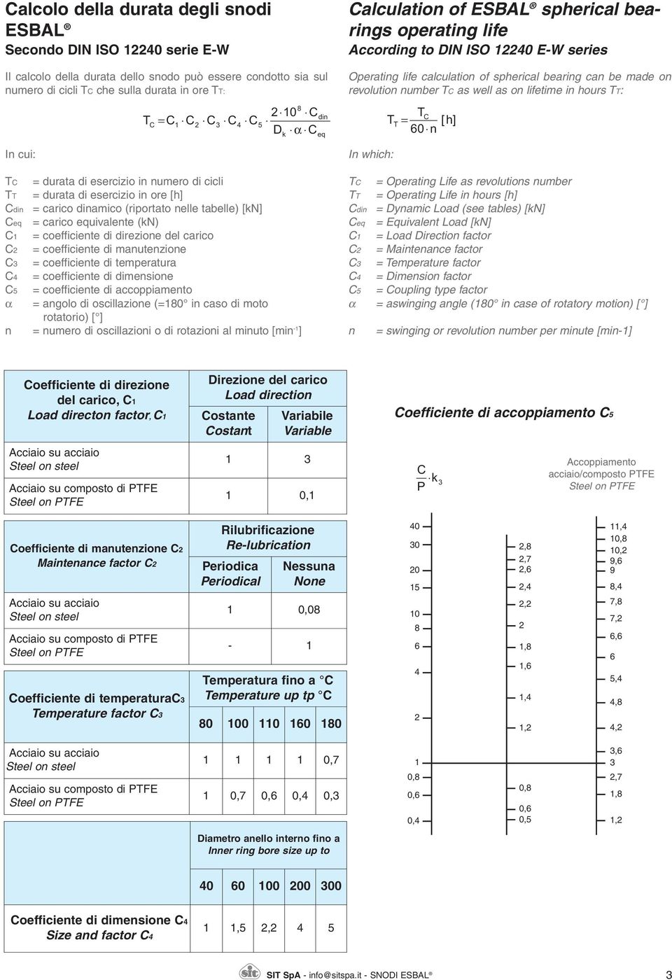 lifetime in hours TT: T In cui: TC = durt di esercizio in numero di cicli TT = durt di esercizio in ore [h] Cdin = crico dinmico (riportto nelle tbelle) [kn] Ceq = crico equivlente (kn) C =