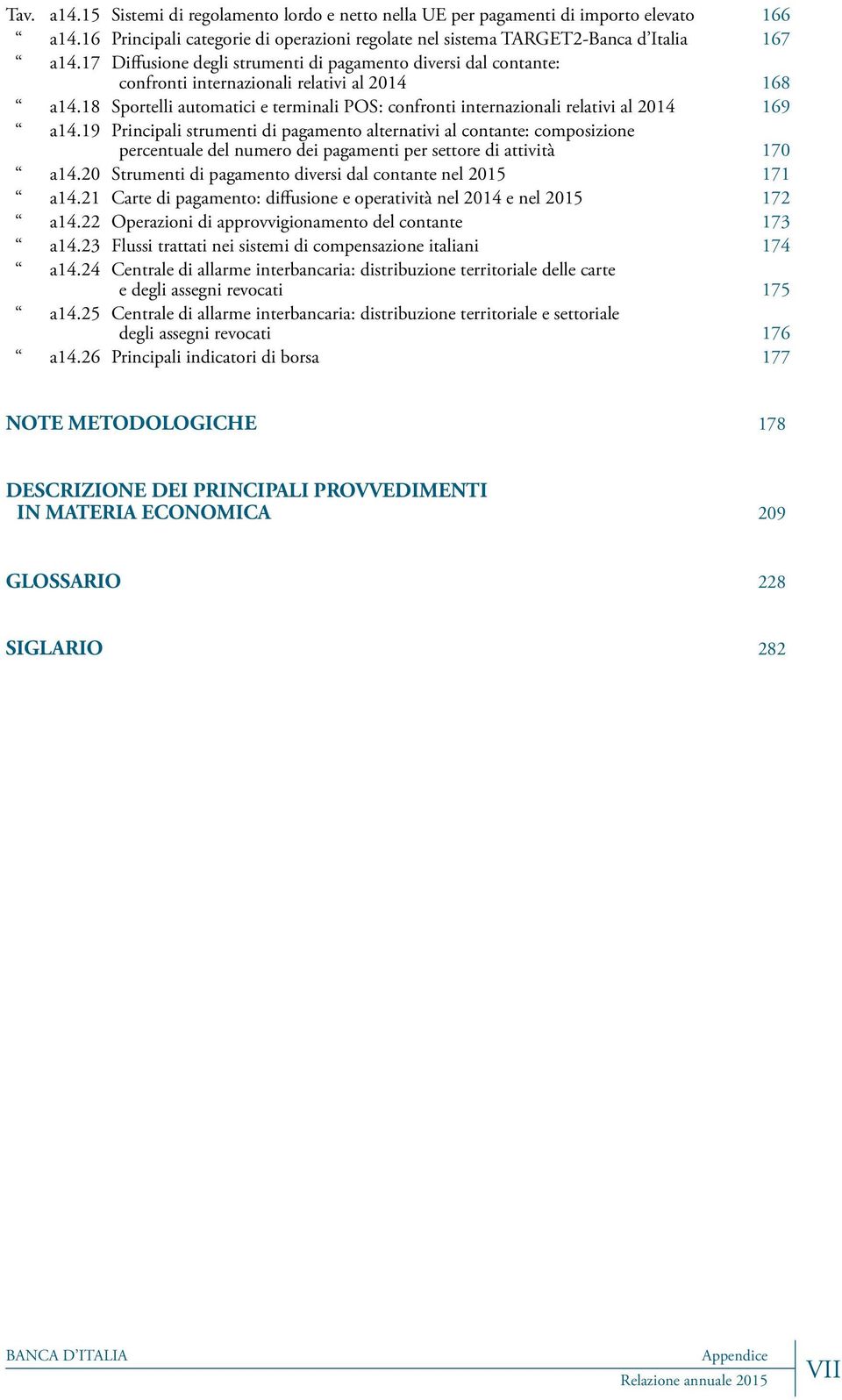 18 Sportelli automatici e terminali POS: confronti internazionali relativi al 2014 169 a14.