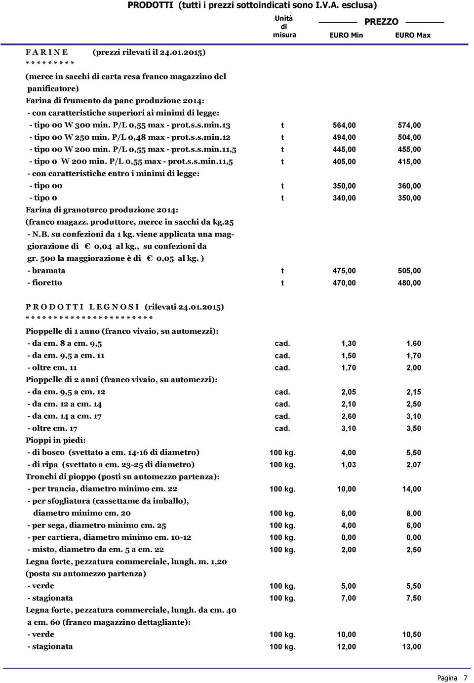 P/L 0,55 max - prot.s.s.min.13 t 564,00 574,00 - tipo 00 W 250 min. P/L 0,48 max - prot.s.s.min.12 t 494,00 504,00 - tipo 00 W 200 min. P/L 0,55 max - prot.s.s.min.11,5 t 445,00 455,00 - tipo 0 W 200 min.