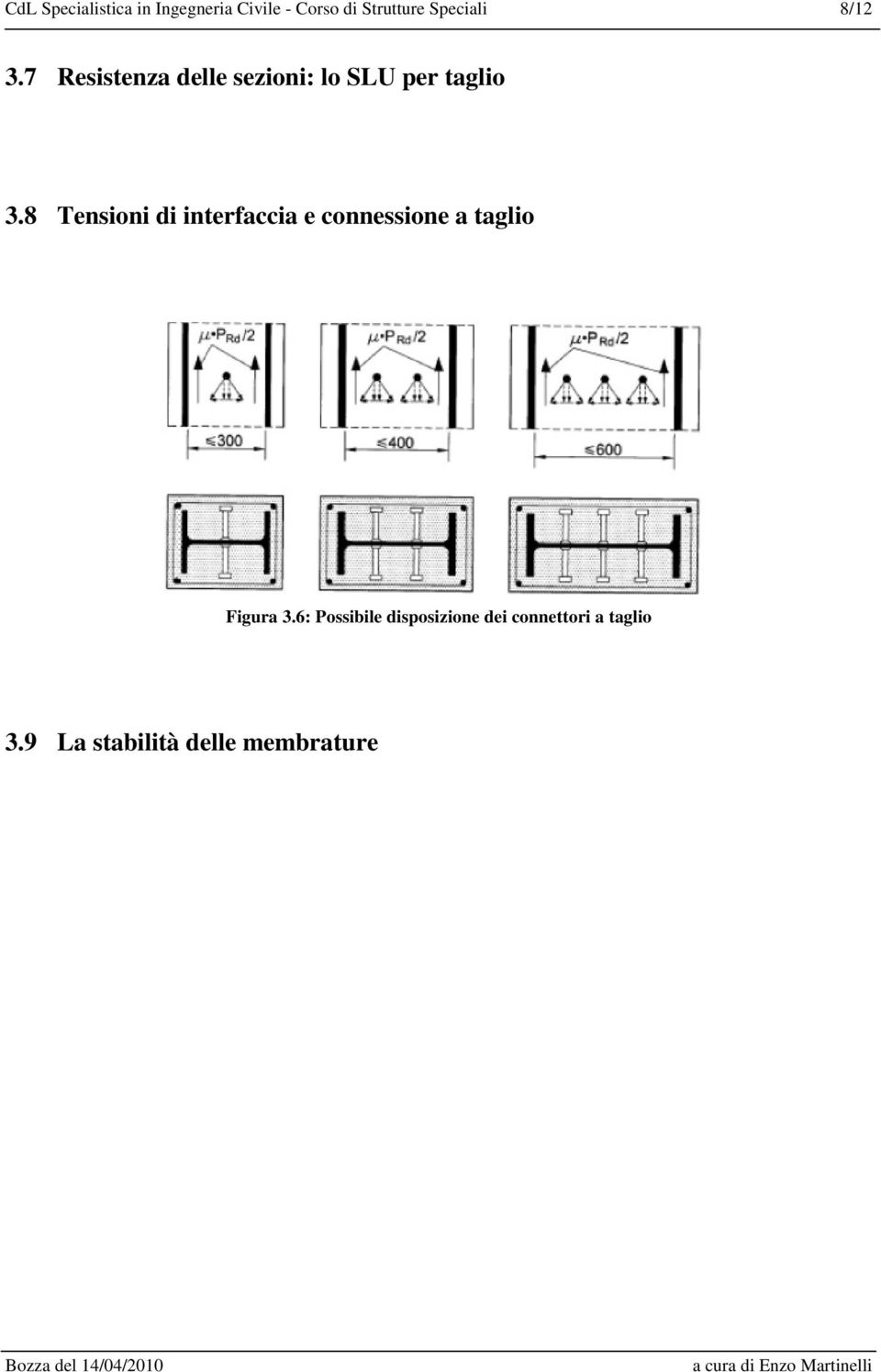 8 Tensioni di interfaia e onnessione a taglio Figura 3.