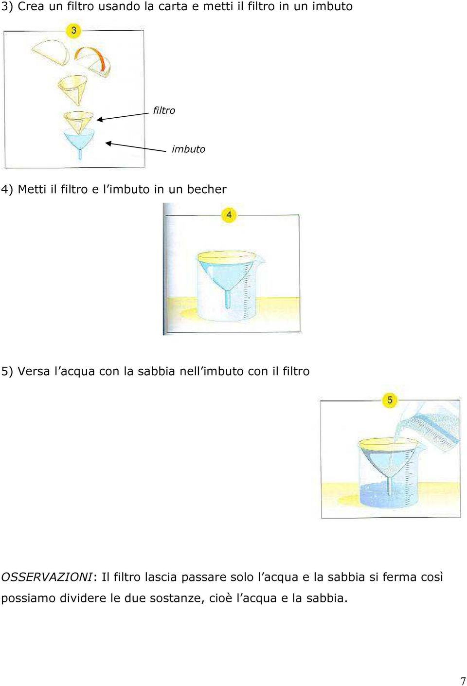 imbuto con il filtro OSSERVAZIONI: Il filtro lascia passare solo l acqua e la