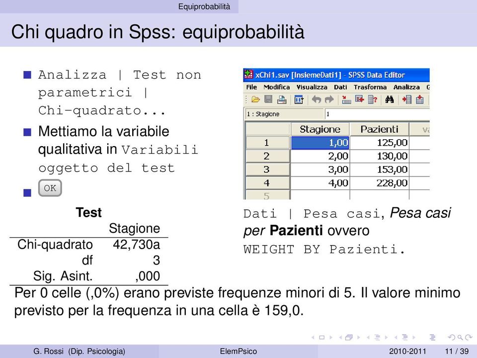 Pazienti ovvero Chi-quadrato 42,730a WEIGHT BY Pazienti. df 3 Sig. Asint.