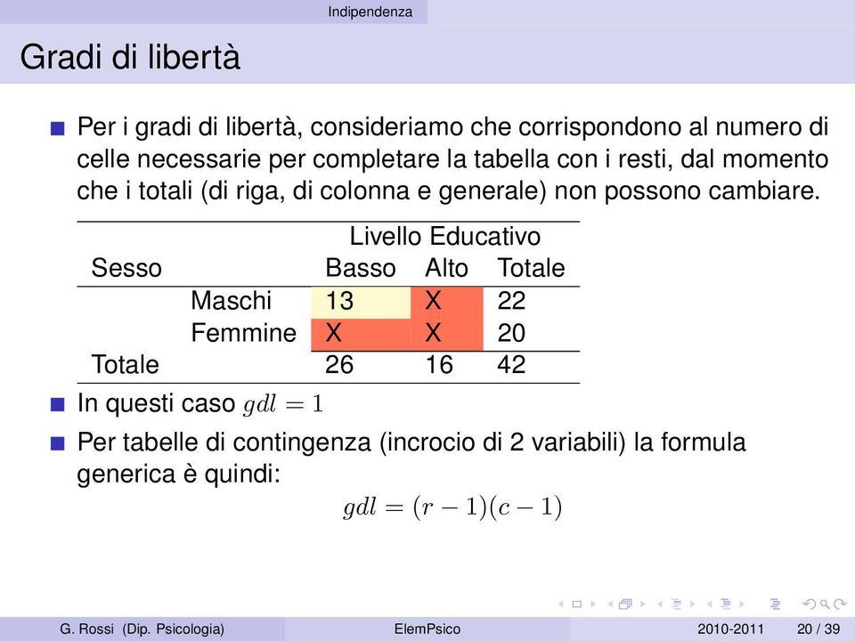 Livello Educativo Sesso Basso Alto Totale Maschi 13 X 22 Femmine X X 20 Totale 26 16 42 In questi caso gdl = 1 Per tabelle