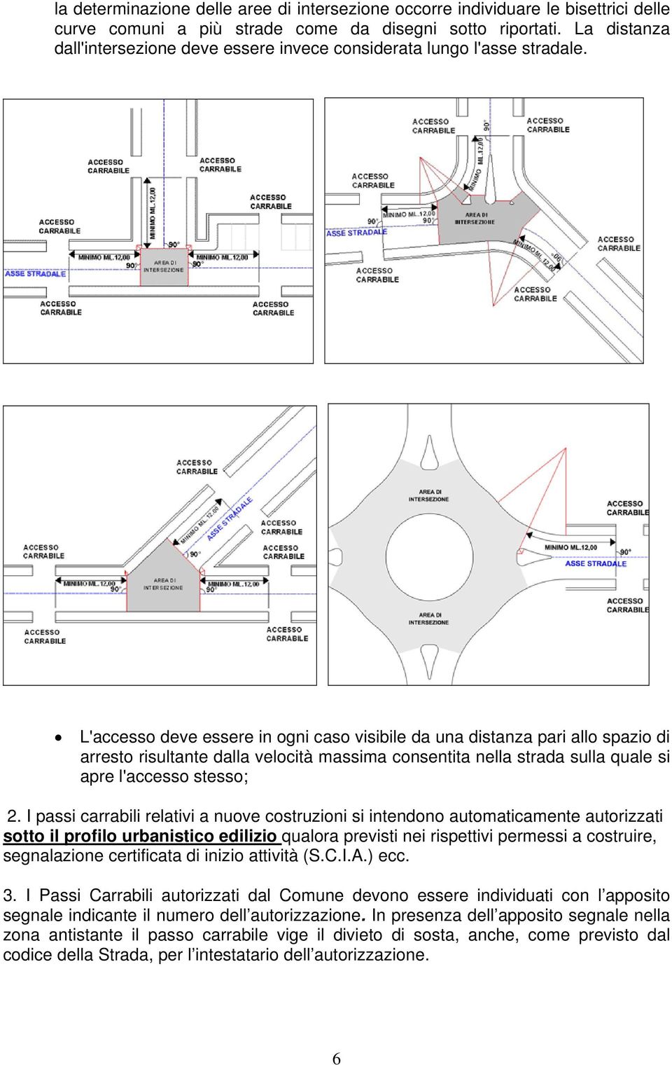 L'accesso deve essere in ogni caso visibile da una distanza pari allo spazio di arresto risultante dalla velocità massima consentita nella strada sulla quale si apre l'accesso stesso; 2.