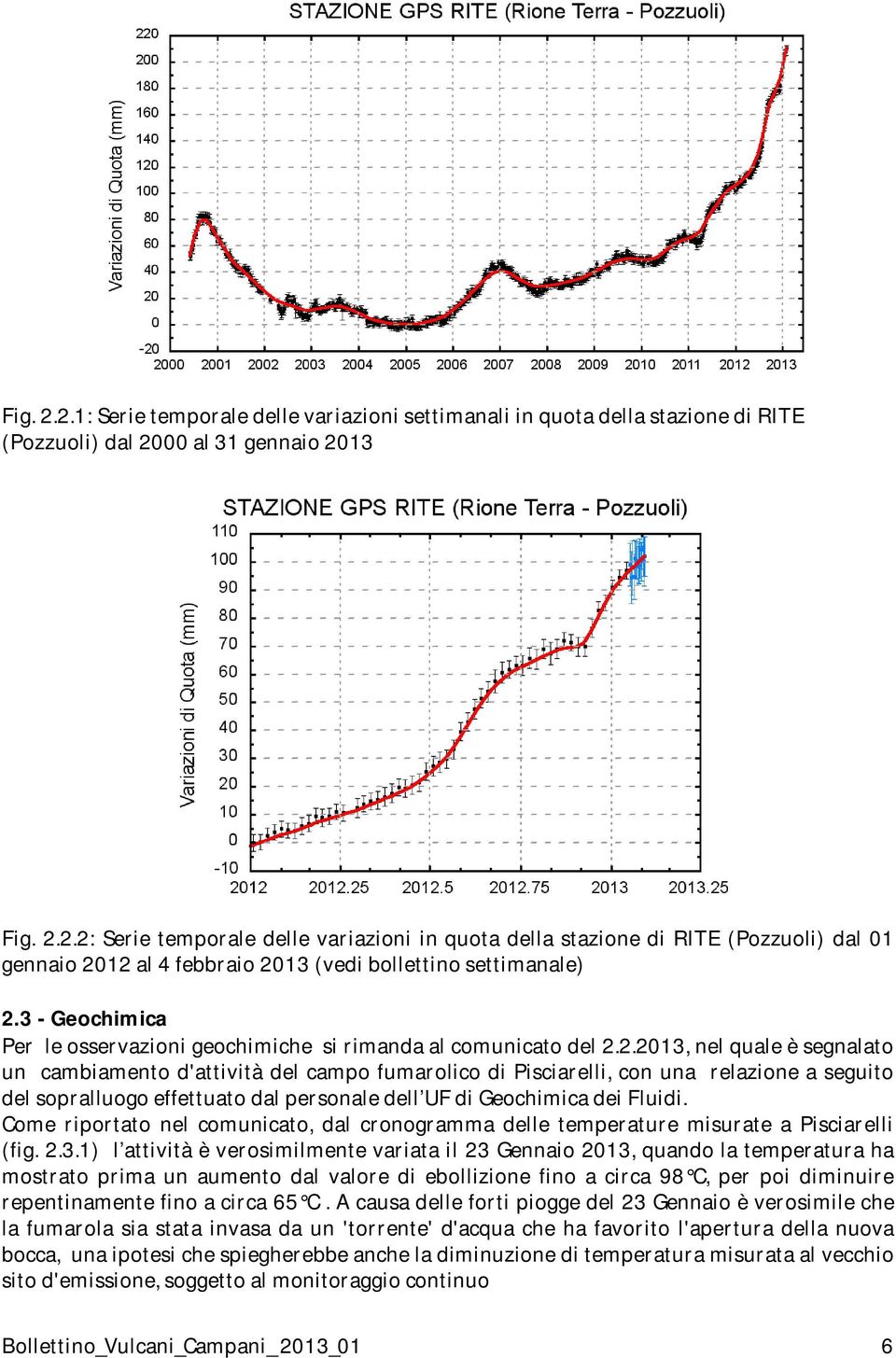 2.2013, nel quale è segnalato un cambiamento d'attività del campo fumarolico di Pisciarelli, con una relazione a seguito del sopralluogo effettuato dal personale dell UF di Geochimica dei Fluidi.