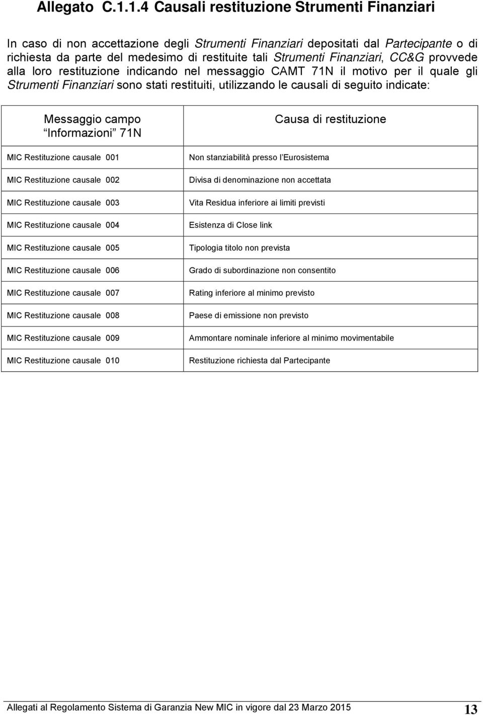 Finanziari, CC&G provvede alla loro restituzione indicando nel messaggio CAMT 71N il motivo per il quale gli Strumenti Finanziari sono stati restituiti, utilizzando le causali di seguito indicate: