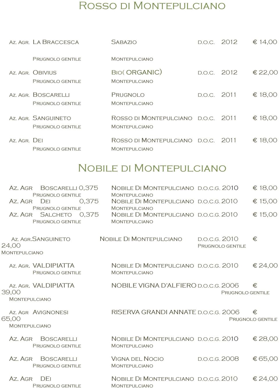 O.C.G. 2010 24,00 Az. Agr. VALDIPIATTA Nobile Di D.O.C.G. 2010 24,00 Az. Agr. VALDIPIATTA NOBILE VIGNA D ALFIERO D.O.C.G. 2006 39,00 Az. Agr Avignonesi RISERVA GRANDI ANNATE D.O.C.G. 2006 65,00 Az.