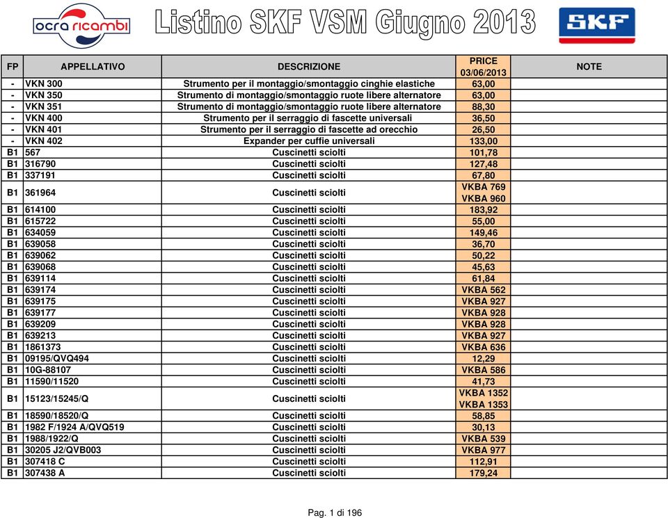 133,00 B1 567 Cuscinetti sciolti 101,78 B1 316790 Cuscinetti sciolti 127,48 B1 337191 Cuscinetti sciolti 67,80 B1 361964 Cuscinetti sciolti VKBA 769 VKBA 960 B1 614100 Cuscinetti sciolti 183,92 B1