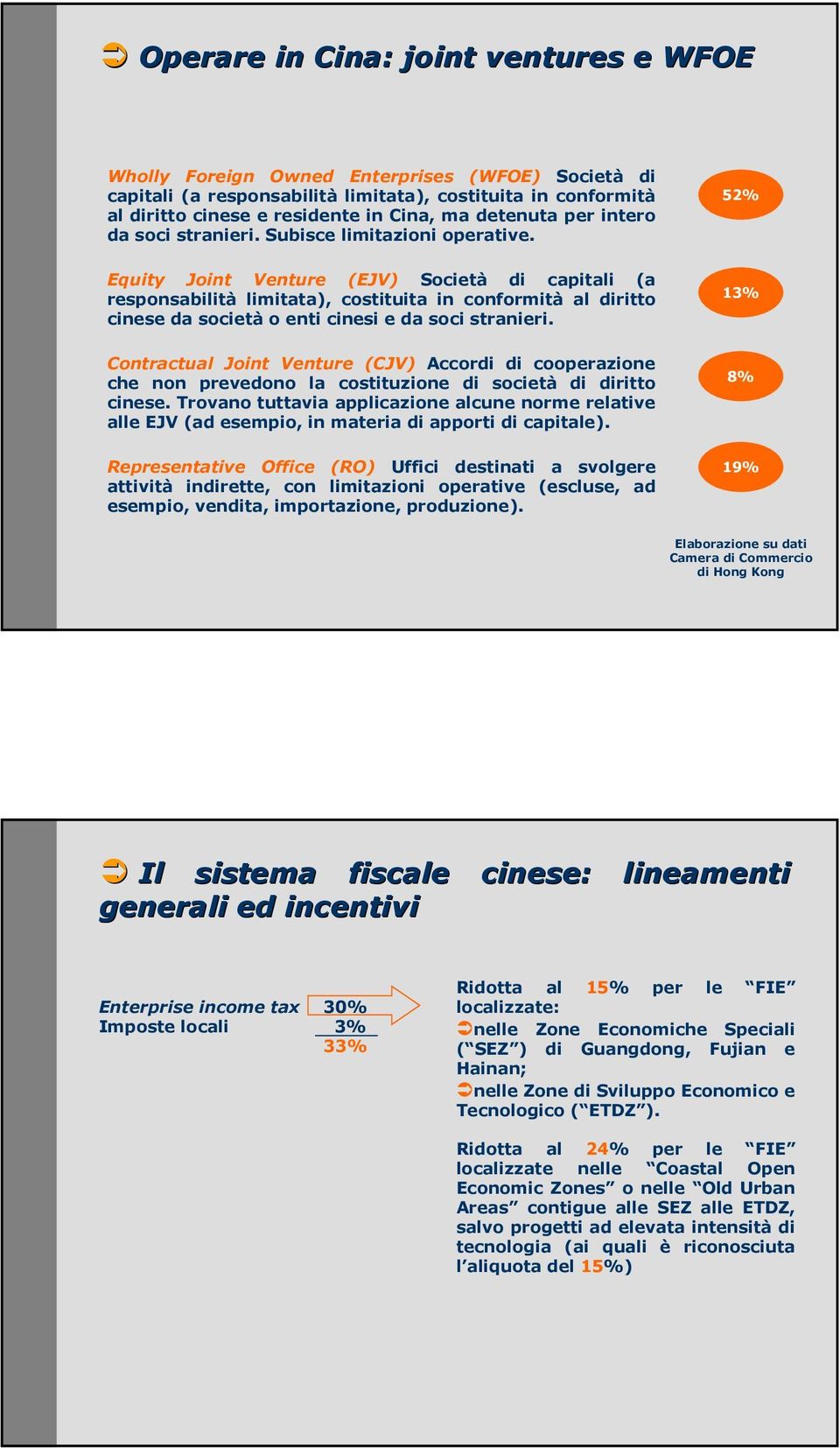 52% Equity Joint Venture (E) Società di capitali (a responsabilità limitata), costituita in conformità al diritto cinese da società o enti cinesi e da soci stranieri.