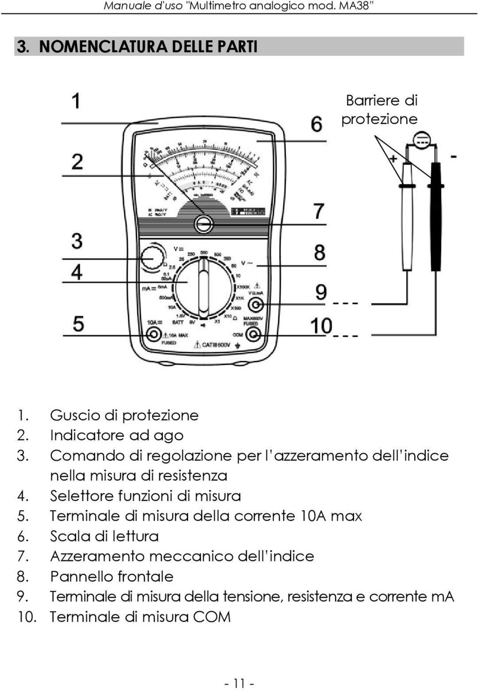 Selettore funzioni di misura 5. Terminale di misura della corrente 10A max 6. Scala di lettura 7.