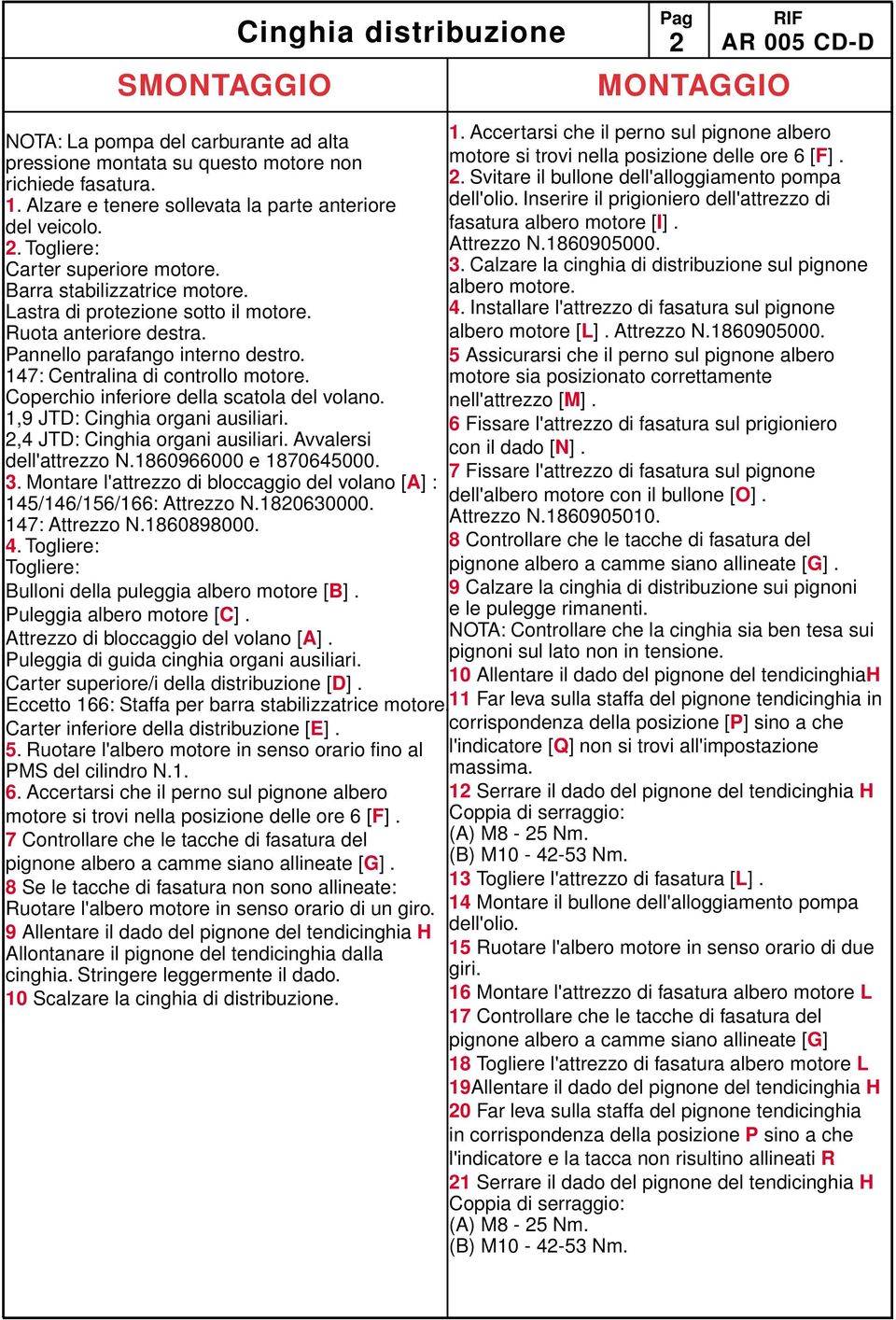 Pannello parafango interno destro. 147: Centralina di controllo motore. Coperchio inferiore della scatola del volano. 1,9 JTD: Cinghia organi ausiliari. 2,4 JTD: Cinghia organi ausiliari.