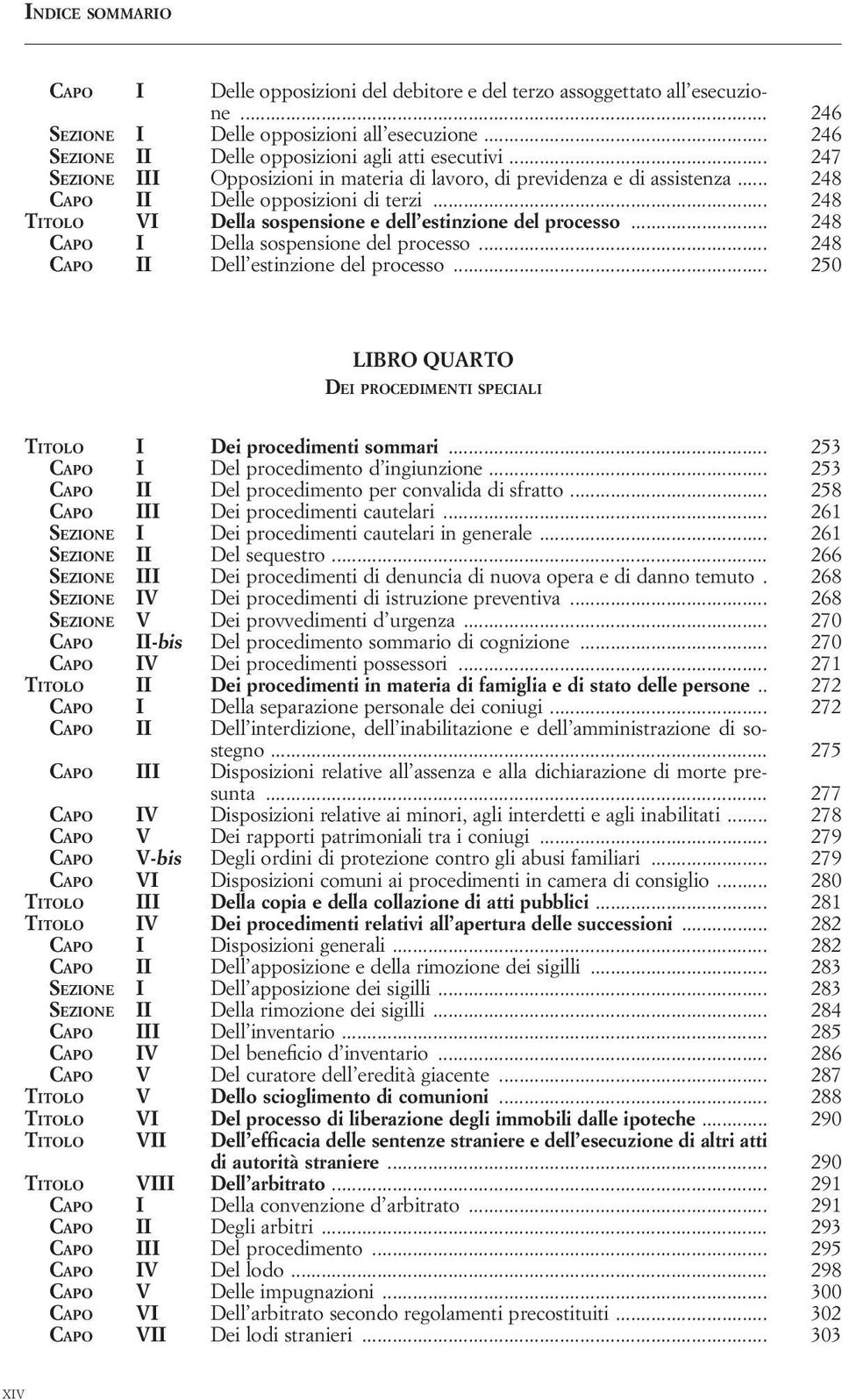 .. 248 CAPO I Della sospensione del processo... 248 CAPO II Dell estinzione del processo... 250 LIBRO QUARTO DEI PROCEDIMENTI SPECIALI TITOLO I Dei procedimenti sommari.