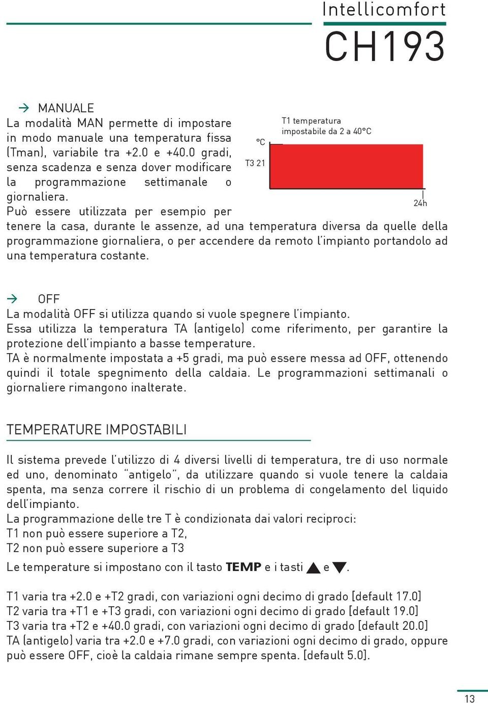 Può essere utilizzata per esempio per C T3 21 T1 temperatura impostabile da 2 a 40 C tenere la casa, durante le assenze, ad una temperatura diversa da quelle della programmazione giornaliera, o per