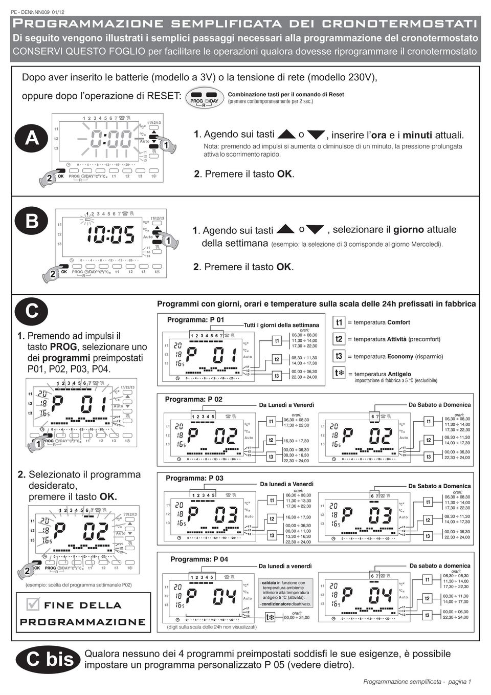 Combinazione tasti per il comando di Reset (premere contemporaneamente per sec.) A. Agendo sui tasti o, inserire l ora e i minuti attuali.