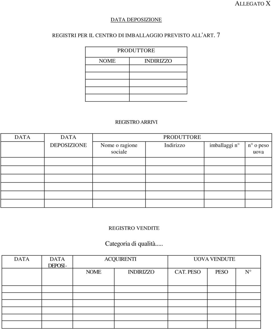 ragione sociale PRODUTTORE Indirizzo imballaggi n n o peso uova REGISTRO VENDITE