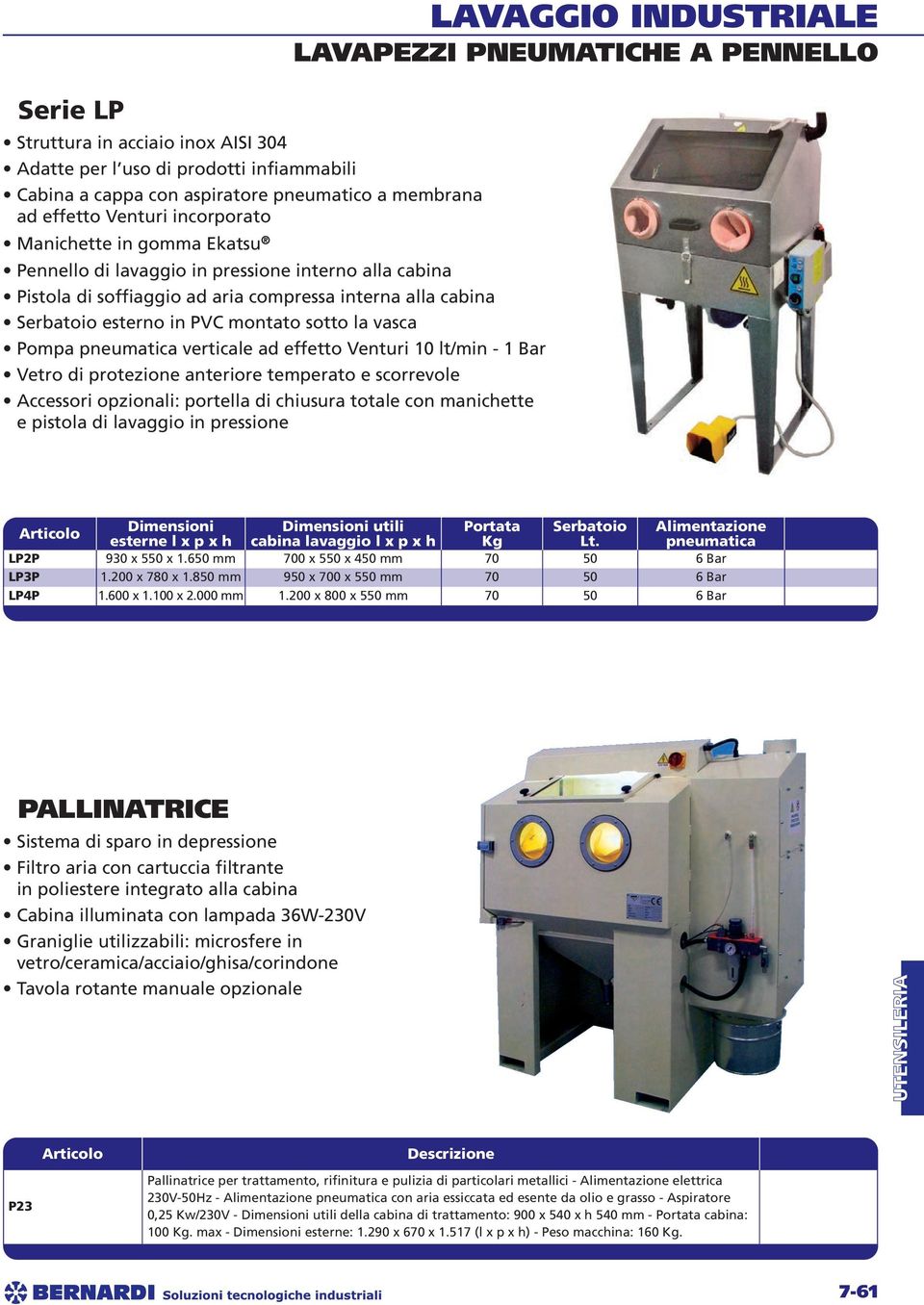 Venturi 10 lt/min - 1 Bar Vetro di protezione anteriore temperato e scorrevole Accessori opzionali: portella di chiusura totale con manichette e pistola di lavaggio in pressione LAVAGGIO INDUSTRIALE