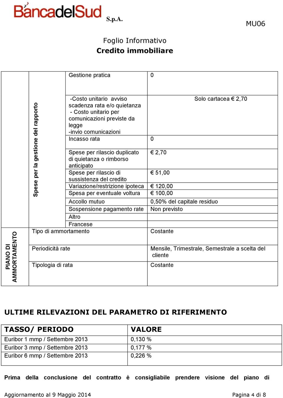 120,00 Spesa per eventuale voltura 100,00 Accollo mutuo Sospensione pagamento rate Altro Francese Tipo di ammortamento 0,50% del capitale residuo Non previsto Costante Periodicità rate Tipologia di