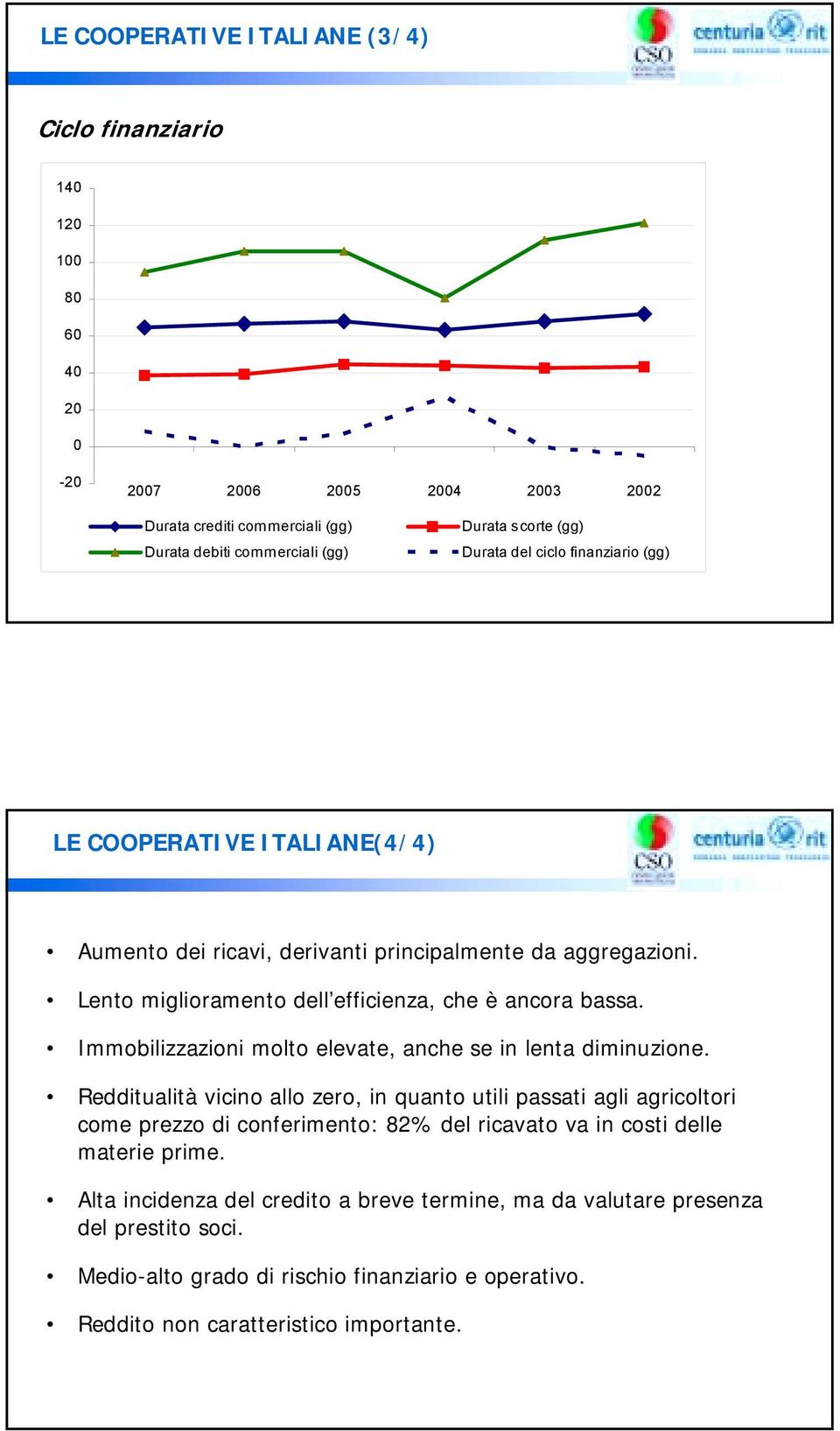 Immobilizzazioni molto elevate, anche se in lenta diminuzione.