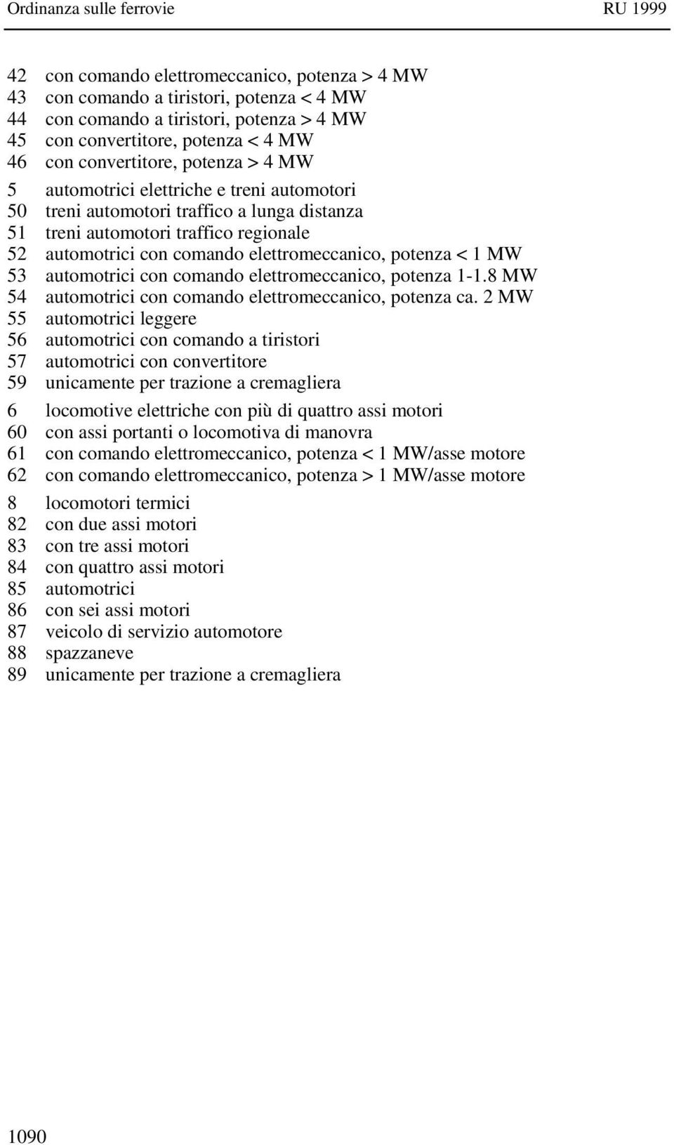 automotrici con comando elettromeccanico, potenza 1-1.8 MW 54 automotrici con comando elettromeccanico, potenza ca.