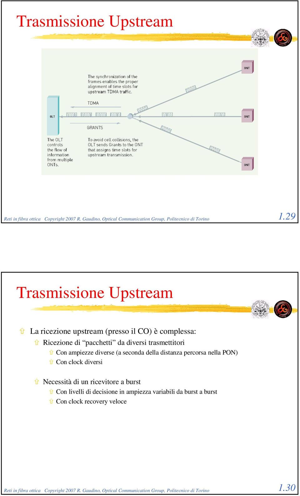diverse (a seconda della distanza percorsa nella PON) Con clock diversi Necessità di un ricevitore a burst Con livelli di decisione in