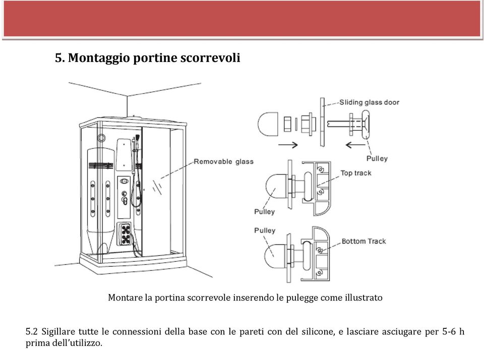 2 Sigillare tutte le connessioni della base con le