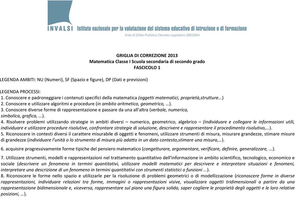 Conoscere diverse forme di rappresentazione e passare da una all'altra (verbale, numerica, simbolica, grafica,...). 4.