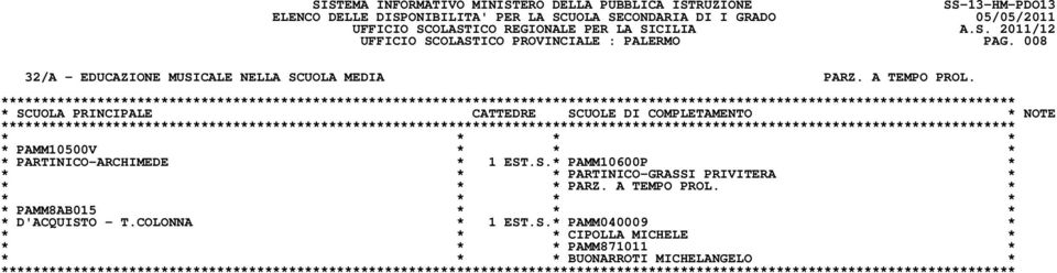 * PAMM10500V * * * * PARTINICO-ARCHIMEDE * 1 EST