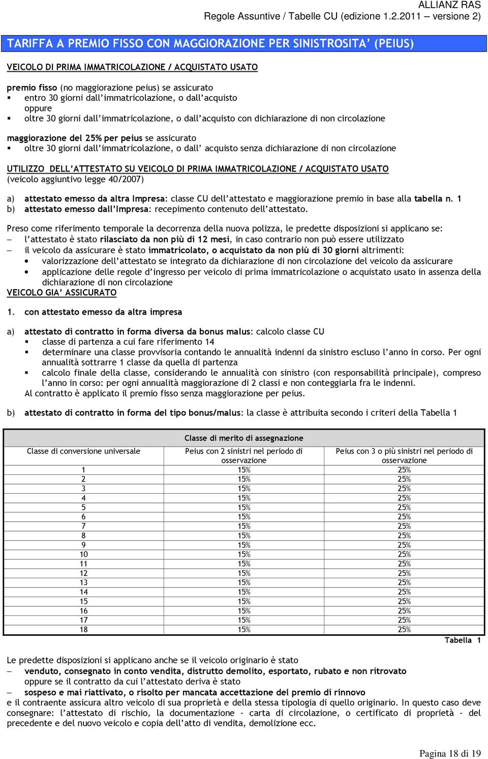 immatricolazione, o dall acquisto senza dichiarazione di non circolazione UTILIZZO DELL ATTESTATO SU VEICOLO DI PRIMA IMMATRICOLAZIONE / ACQUISTATO USATO (veicolo aggiuntivo legge 40/2007) a)