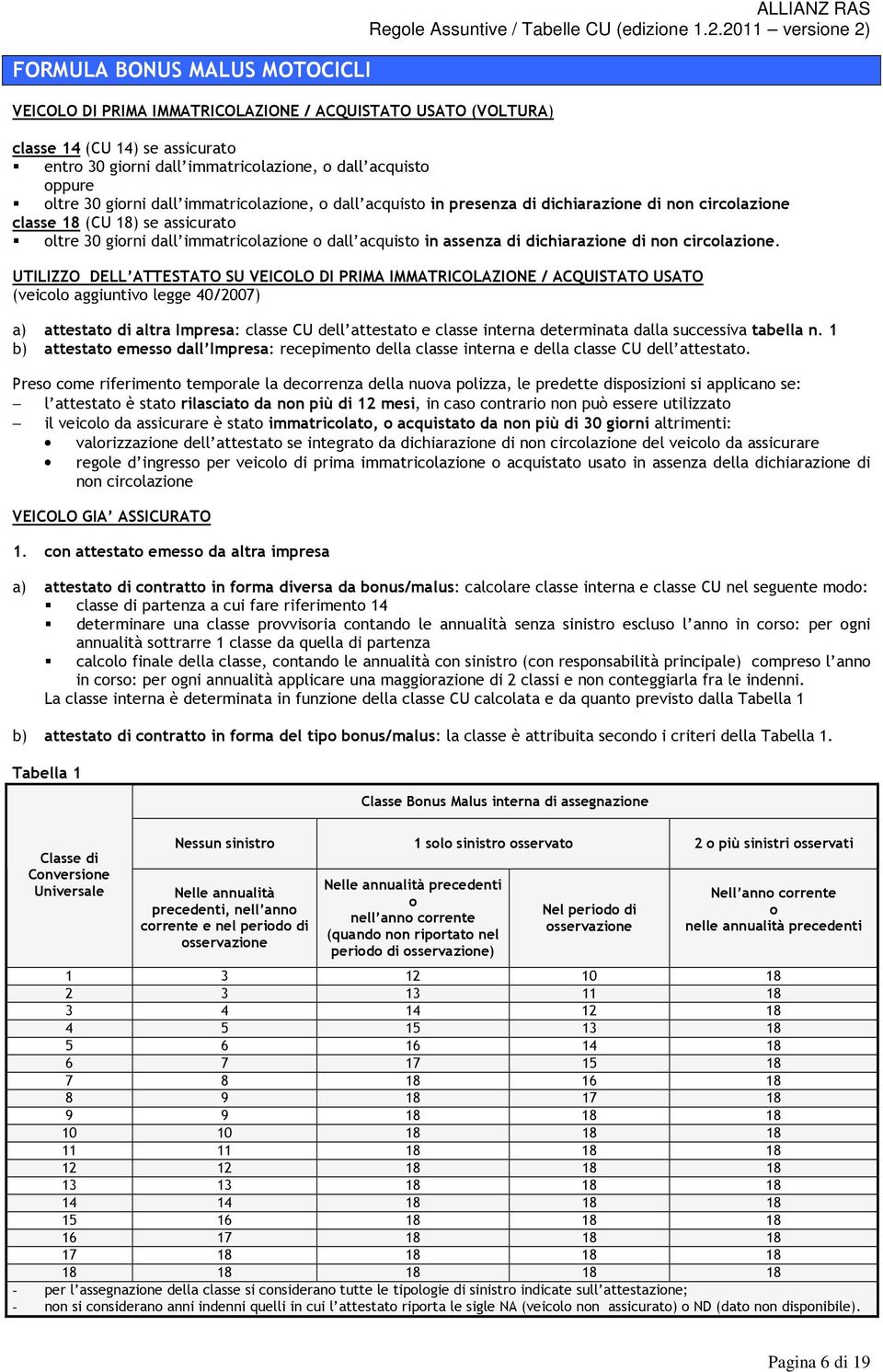 dichiarazione di non circolazione.