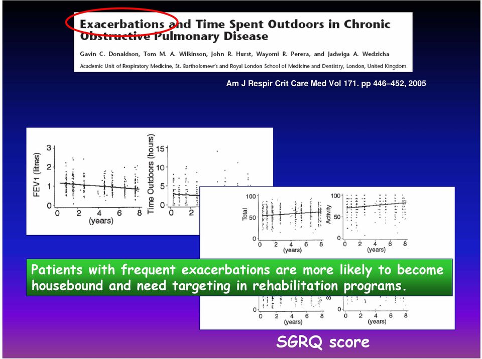 exacerbations are more likely to become