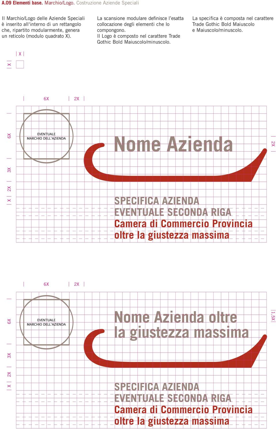 genera un reticolo (modulo quadrato ). La scansione modulare definisce l esatta collocazione degli elementi che lo compongono.