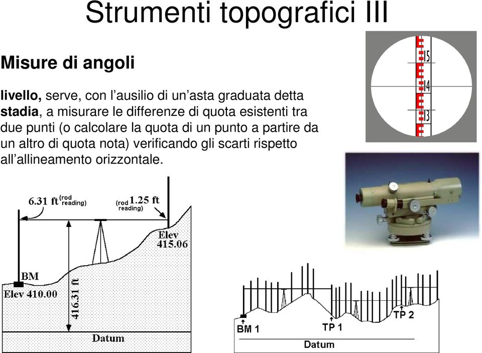 esistenti tra due punti (o calcolare la quota di un punto a partire da un