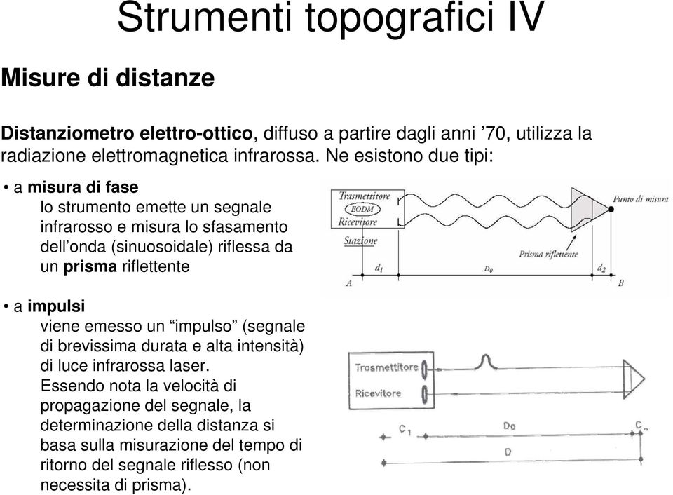 Ne esistono due tipi: a misura di fase lo strumento emette un segnale infrarosso e misura lo sfasamento dell onda (sinuosoidale) riflessa da un prisma