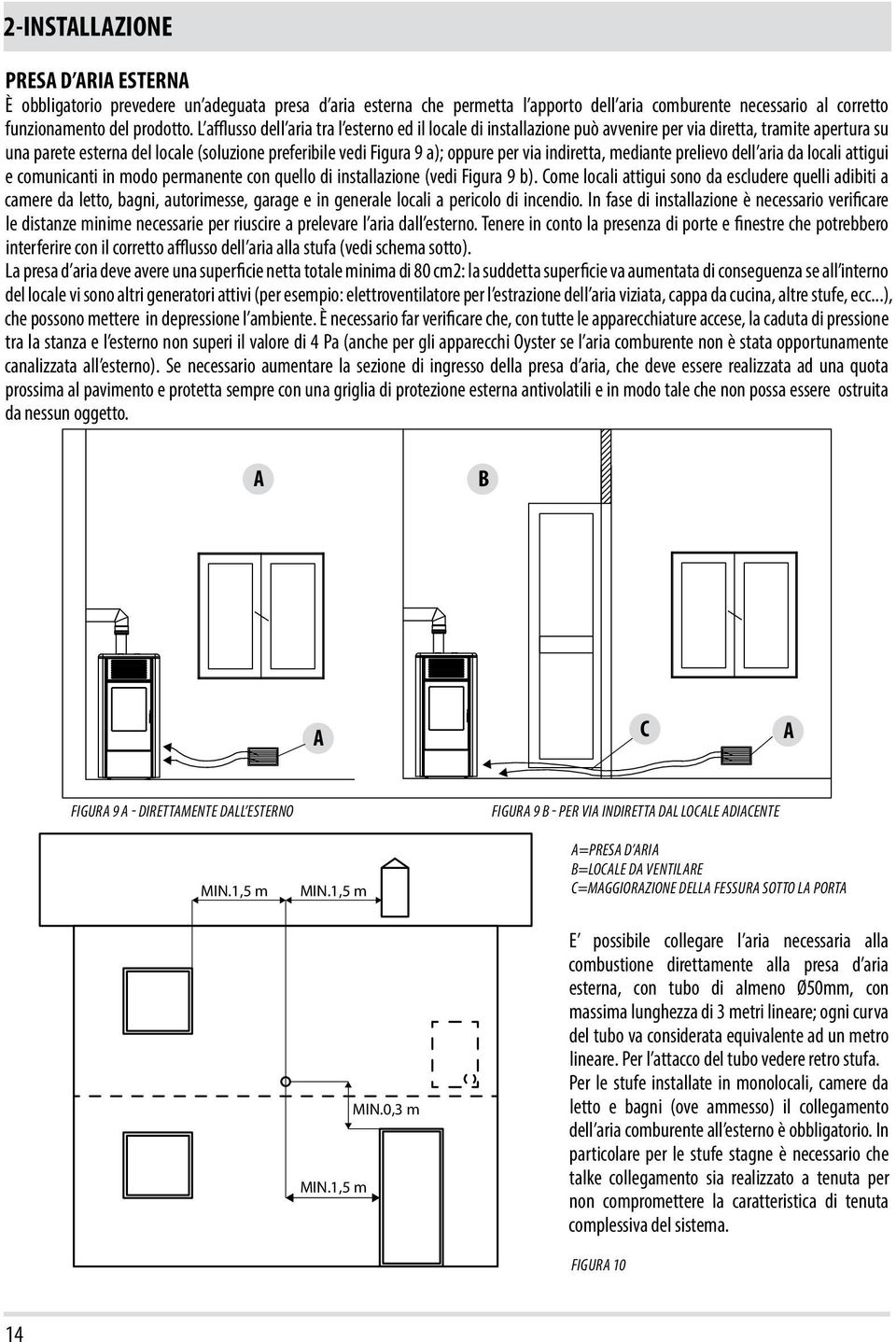 via indiretta, mediante prelievo dell aria da locali attigui e comunicanti in modo permanente con quello di installazione (vedi Figura 9 b).