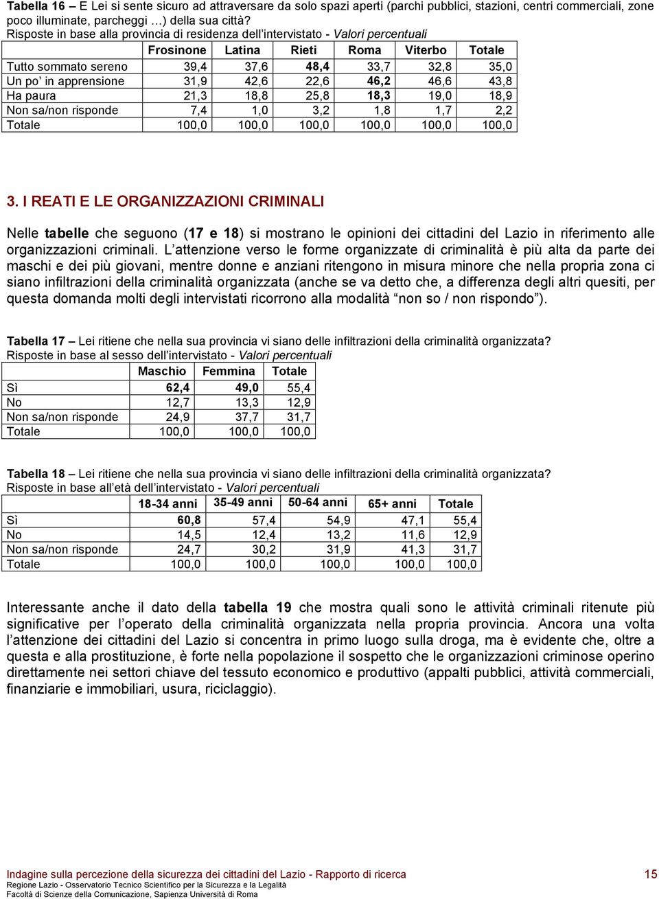 42,6 22,6 46,2 46,6 43,8 Ha paura 21,3 18,8 25,8 18,3 19,0 18,9 Non sa/non risponde 7,4 1,0 3,2 1,8 1,7 2,2 100,0 100,0 100,0 100,0 100,0 100,0 3.