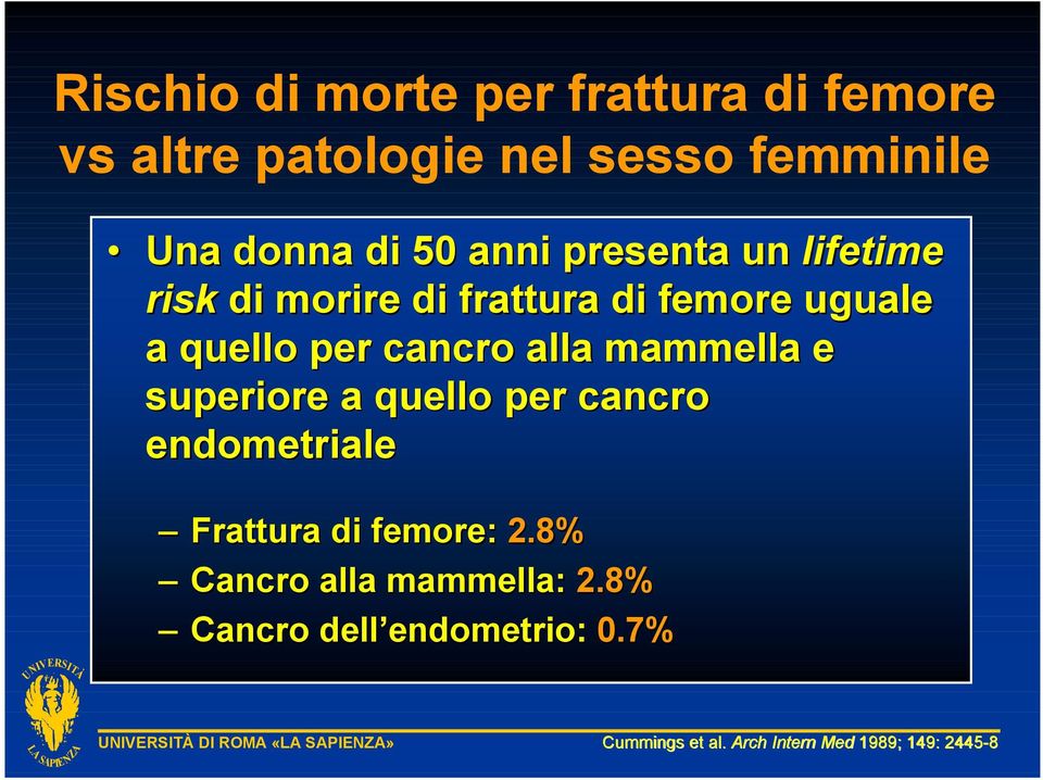 mammella e superiore a quello per cancro endometriale Frattura di femore: 2.