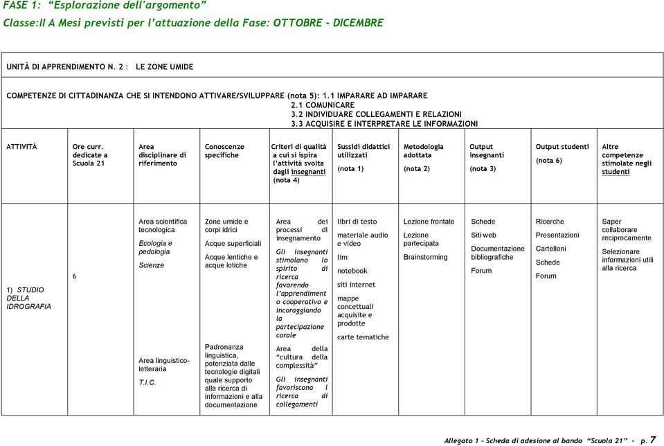 3 ACQUISIRE E INTERPRETARE LE INFORMAZIONI ATTIVITÀ Ore curr.