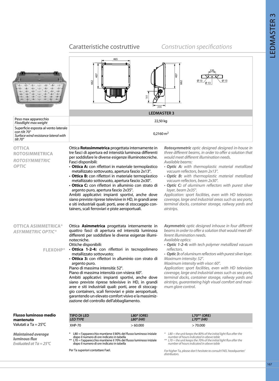 differenti per soddisfare le diverse esigenze illuminotecniche. Fasci disponibili: Ottica a: con riflettori in materiale termoplastico metallizzato sottovuoto, apertura fascio 2x13.