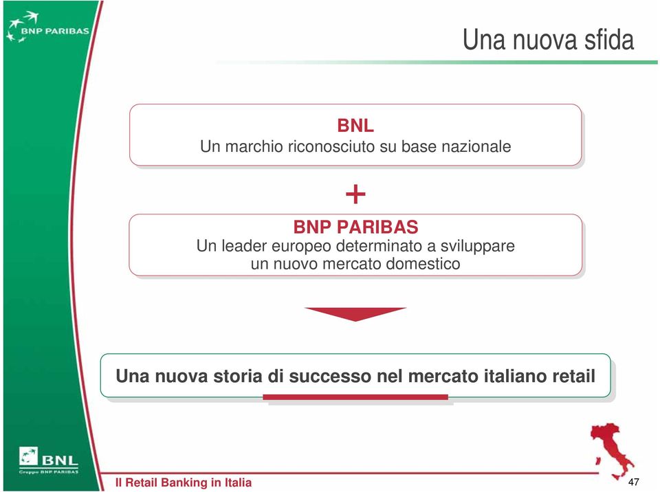 a sviluppare un nuovo mercato domestico Una Una nuova