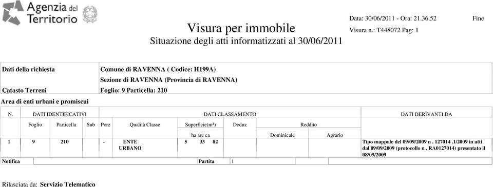 Foglio: 9 Particella: 210 Area di enti urbani e promiscui 1 9 210 - ENTE URBANO 5 33 82