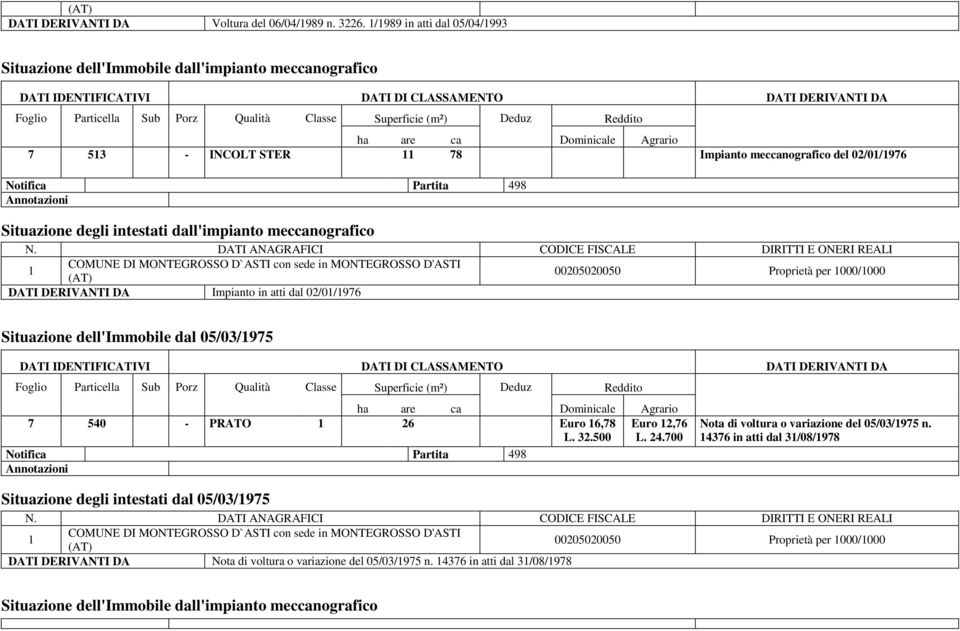 dal 02/0/976 Situazione dell'immobile dal 05/03/975 7 540 - PRATO 26 Euro 6,78 L. 32.