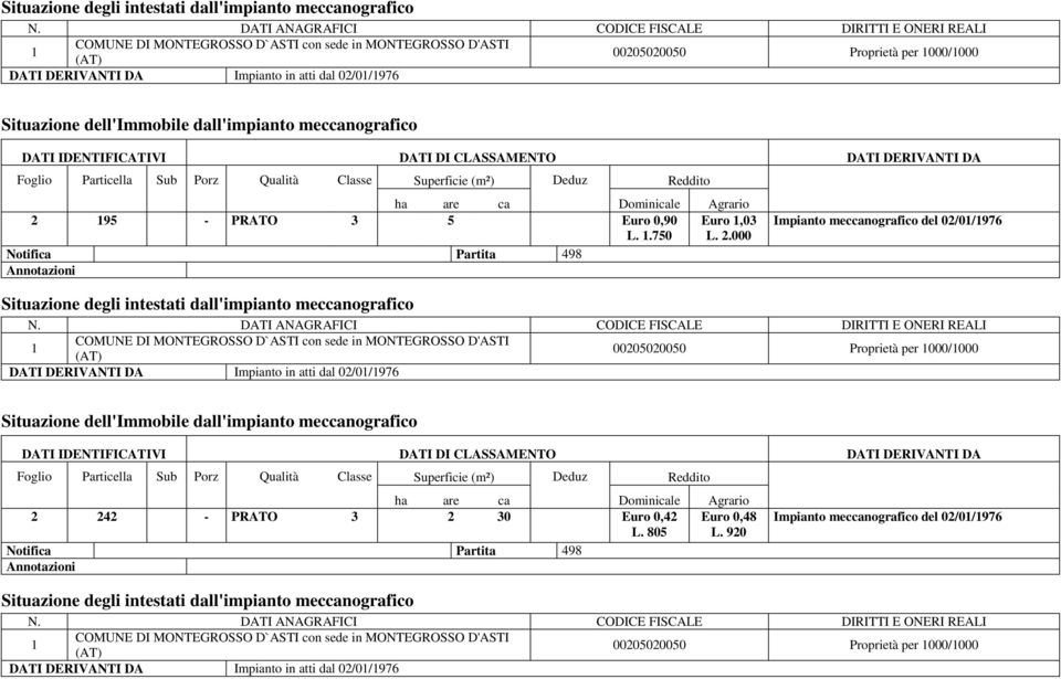 000 Impianto meccanografico del 02/0/976 DATI DERIVANTI DA Impianto in atti dal