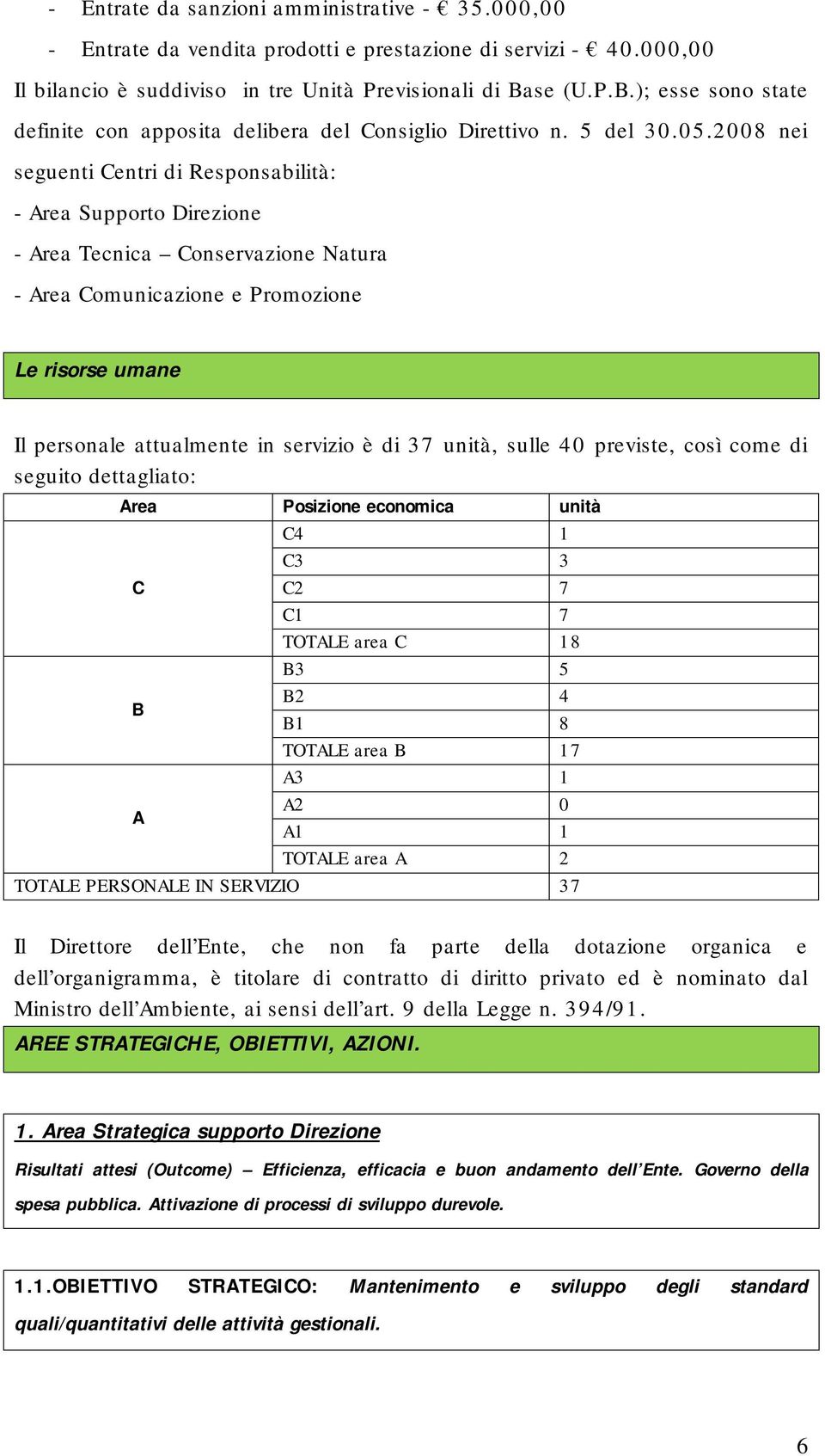 2008 nei seguenti Centri di Responsabilità: - Area Supporto Direzione - Area Tecnica Conservazione Natura - Area Comunicazione e Promozione Le risorse umane Il personale attualmente in servizio è di