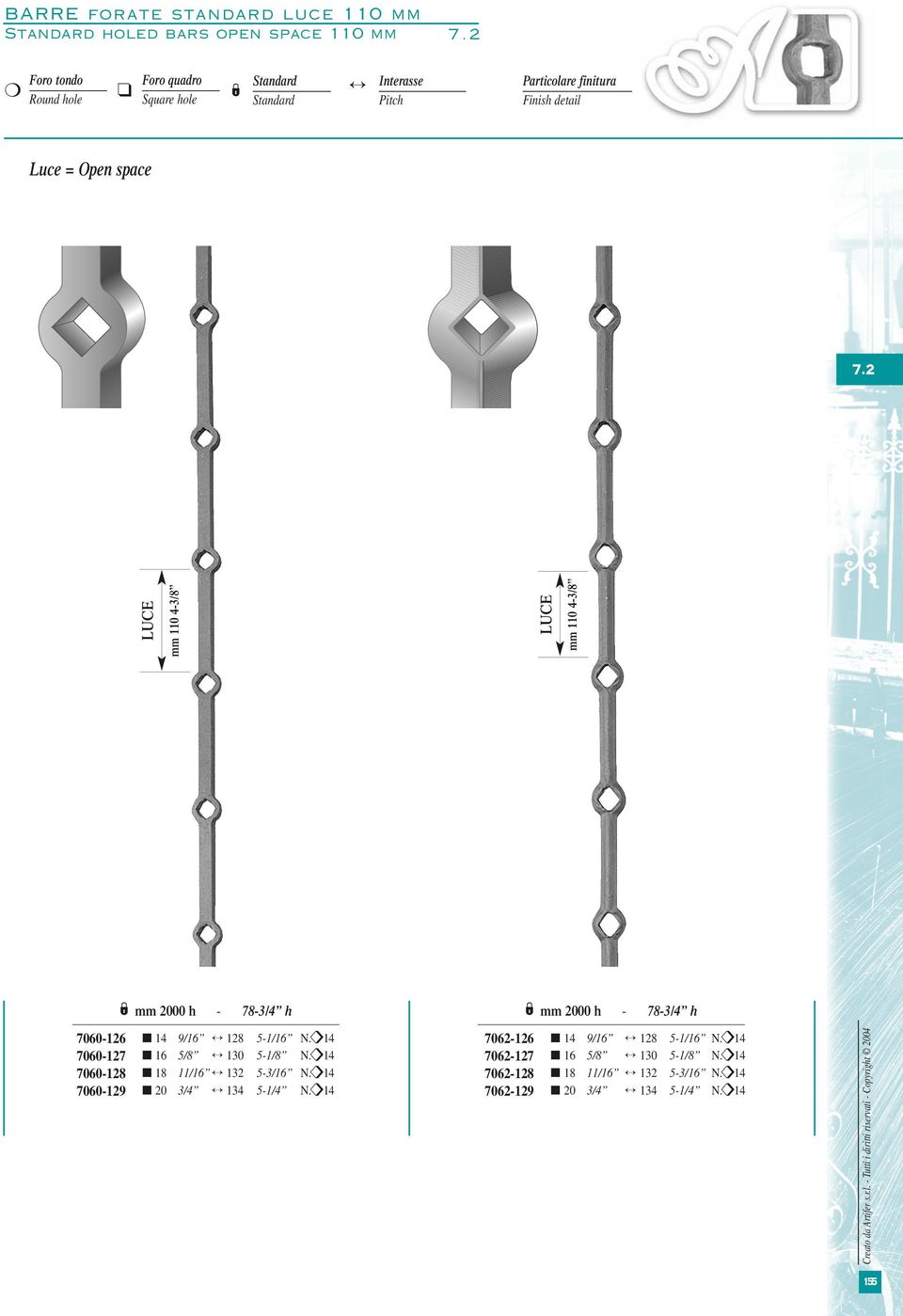 7060-128 7060-129 mm 2000 h - 78-3/4 h 128 5-1/1 16 5/8 130 5-1/8 18 11/1 132 5-3/1 20 3/4 134 5-1/4 N. 14 N.