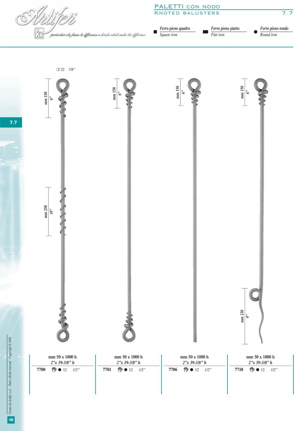 pieno tondo Round iron 22 7/8 7.