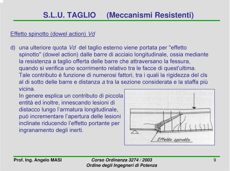 longitudinale, ossia mediante la resistenza a taglio offerta delle barre che attraversano la fessura, quando si verifica uno scorrimento relativo tra le facce di quest'ultima.