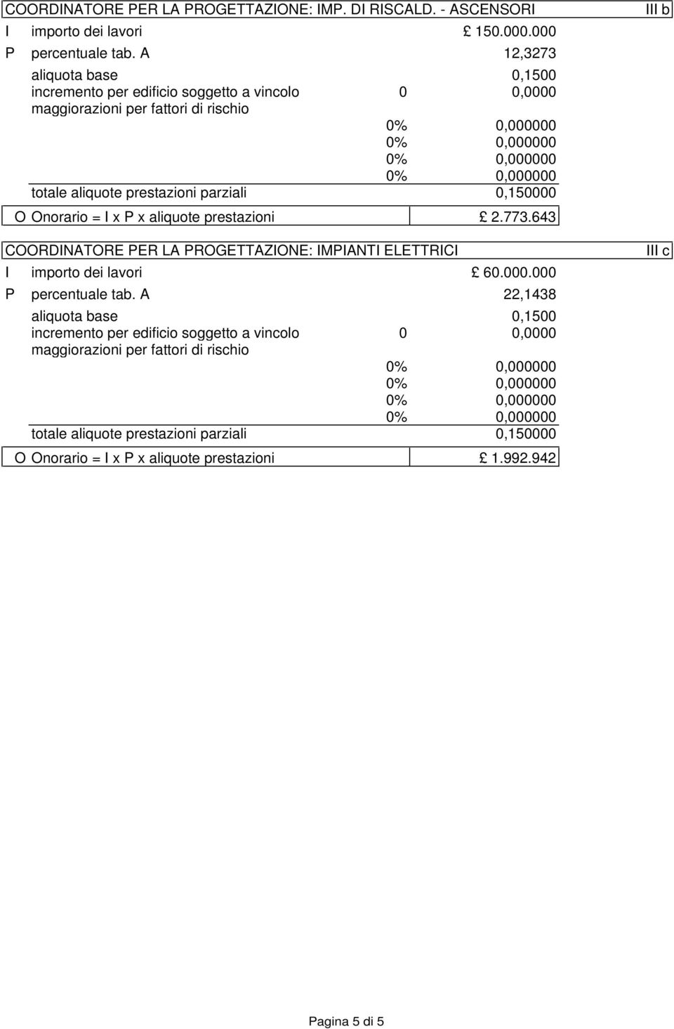 773.643 COORDINATORE PER LA PROGETTAZIONE: IMPIANTI ELETTRICI I importo dei lavori 60.000.