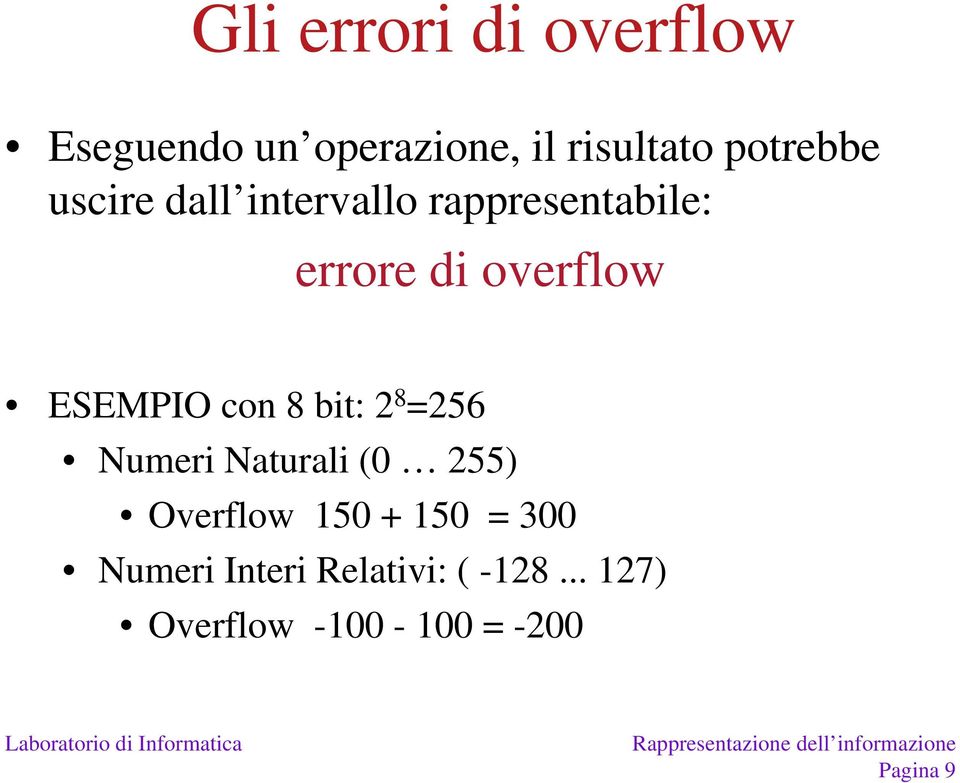 con 8 bit: 2 8 =256 Numeri Naturali (0 255) Overflow 150 + 150 = 300
