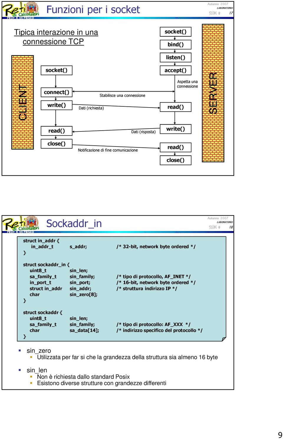 struct sockaddr_in { uint8_t sin_len; sa_family_t sin_family; /* tipo di protocollo, AF_INET */ in_port_t sin_port; /* 16-bit, network byte ordered */ struct in_addr sin_addr; /* struttura indirizzo