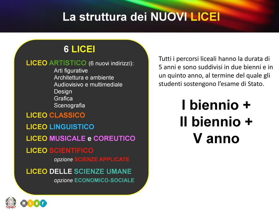 opzione SCIENZE APPLICATE Tutti i percorsi liceali h la durata di 5 anni e sono suddivisi in due bienni e in un quinto, al